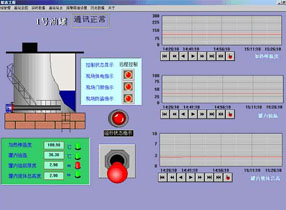 KL-W7000在远程无线高效节能单井罐电加热器产品中的应用