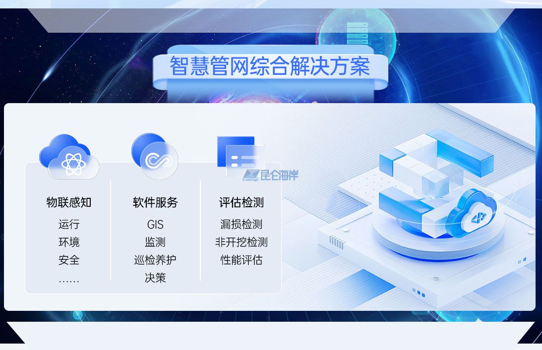智慧管网综合解决方案